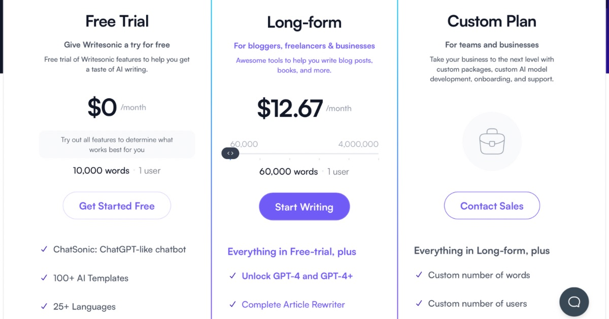 Writesonic Pricing