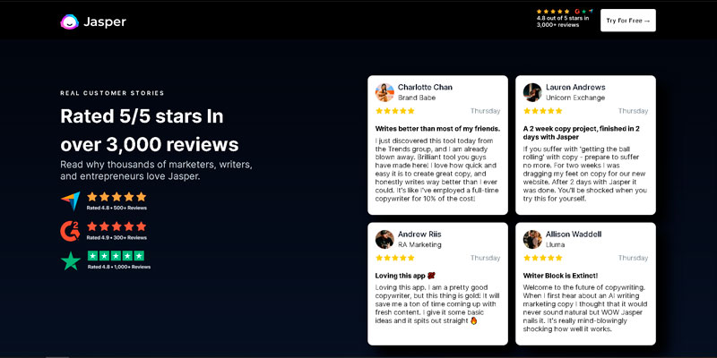 what customers are saying about jasper ai