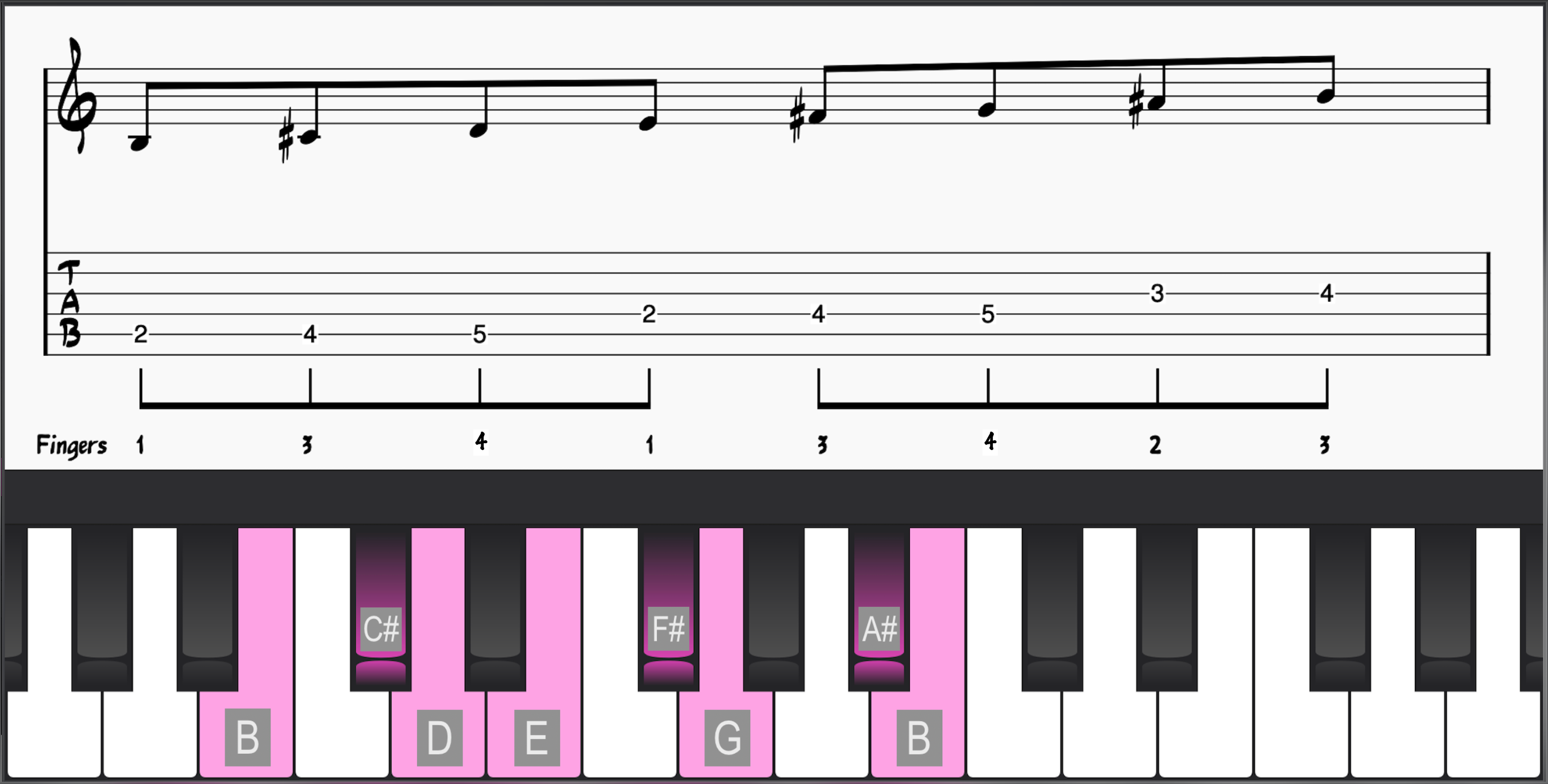 B Harmonic Minor Scale on Piano and Guitar