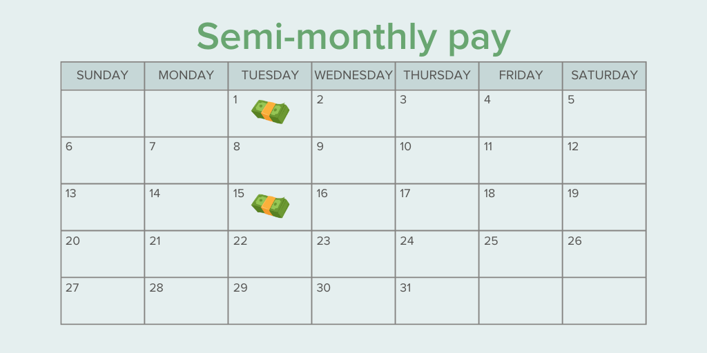 BiWeekly vs. SemiMonthly Pay Explained