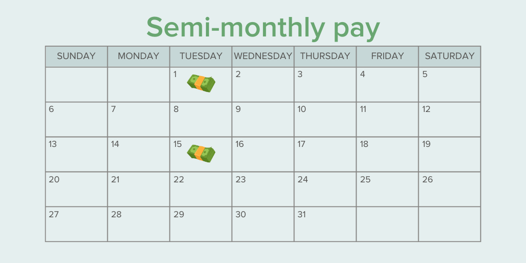 bi weekly salary job comparison