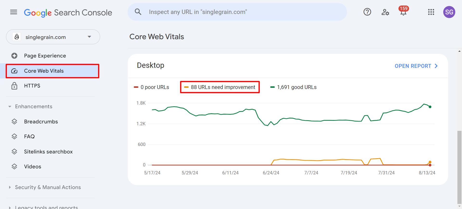 Google search console core web vitals report