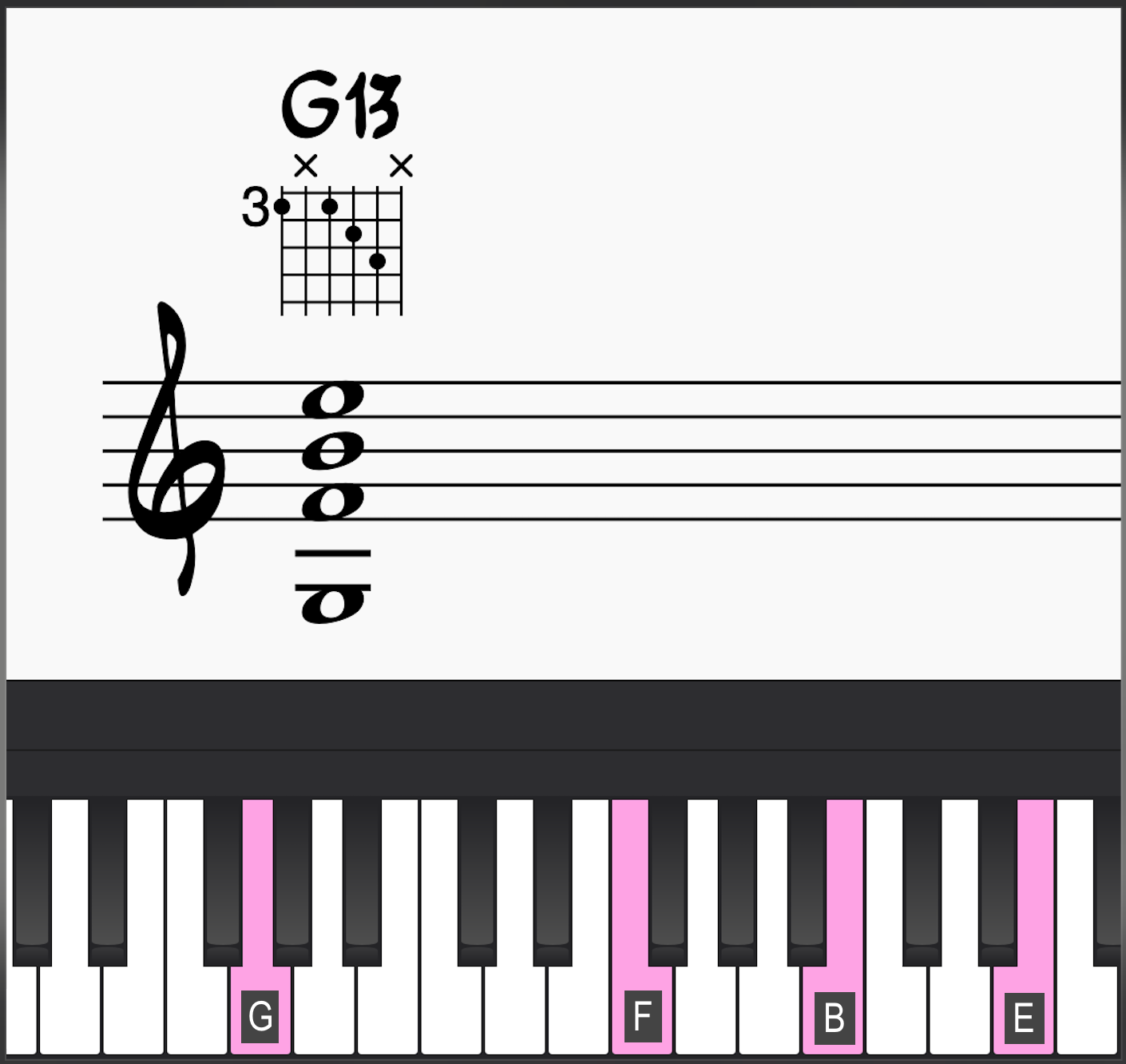 G13 blues chord on piano and guitar 