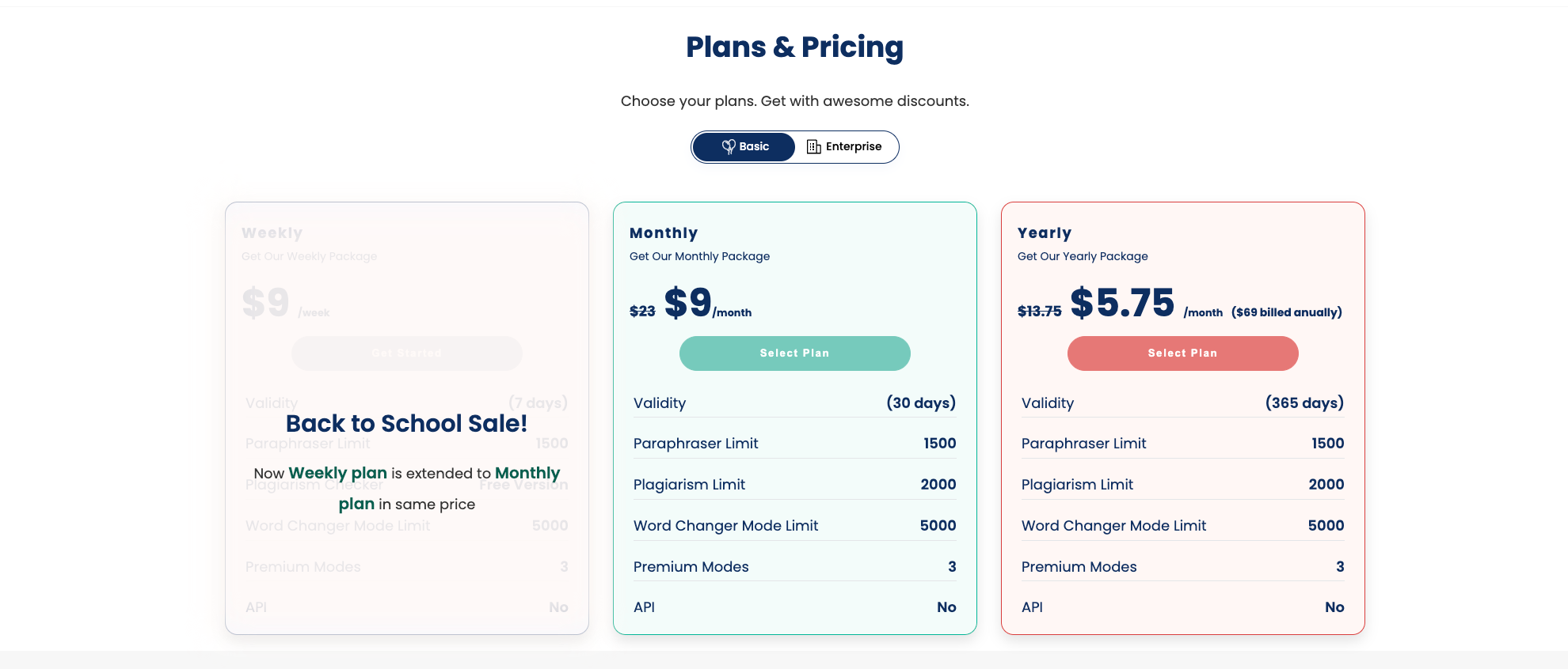 Paraphraser Pricing Page