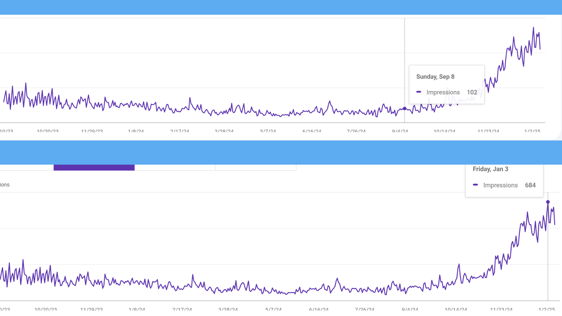 How Service Pages Improve Search Engine Optimization for Drug Rehab Centers