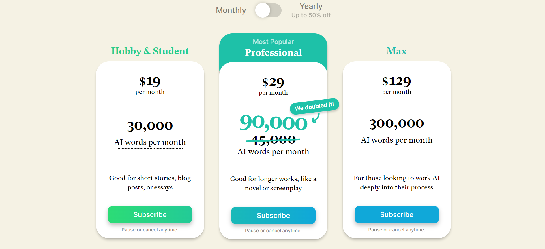 Sudowrite Pricing