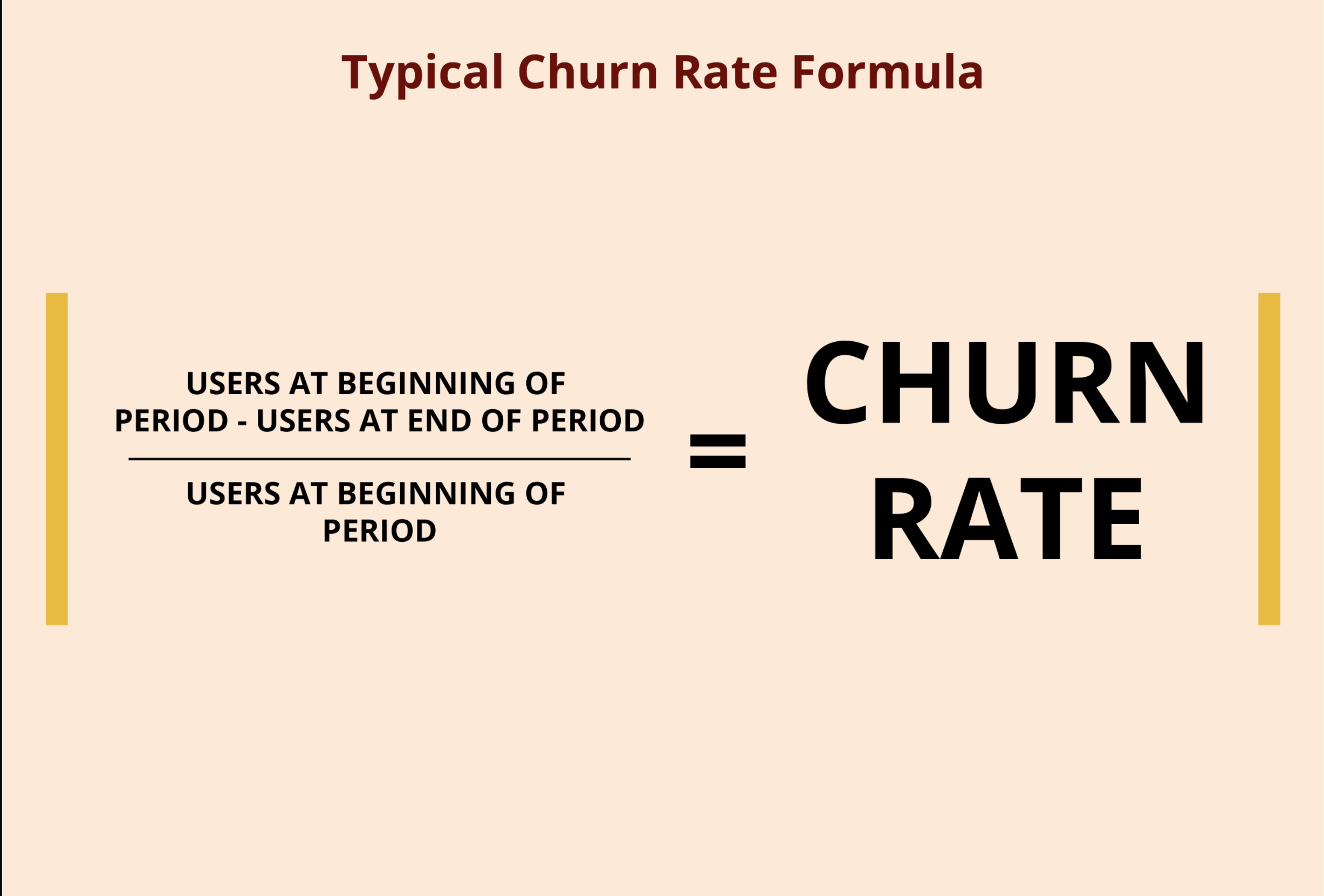 Understanding churn rate