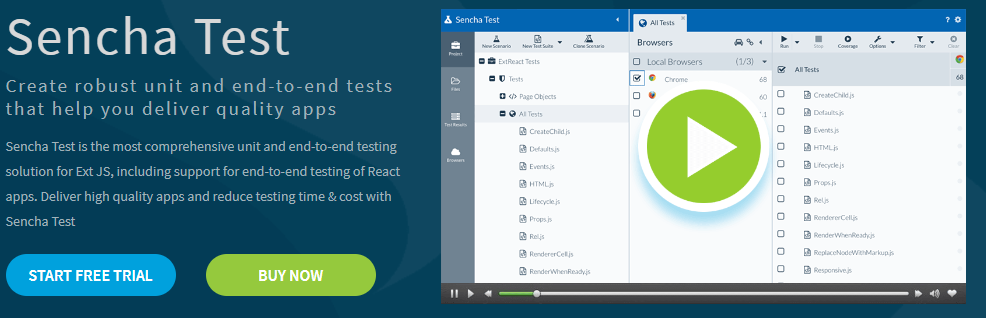 Unit testing tools - Sencha test