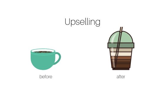 Upselling example