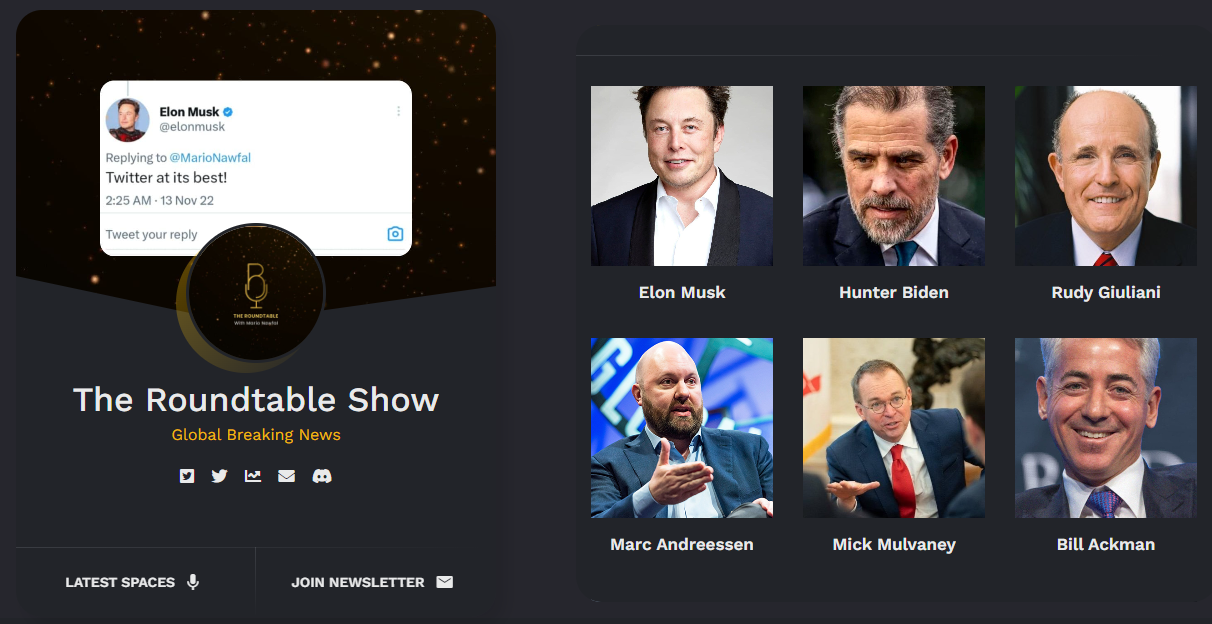 The Roundtable Show past guests