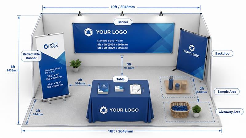 Simple trade show booth diagram with banner, retractable display, backdrop, table, sample area and giveaway area