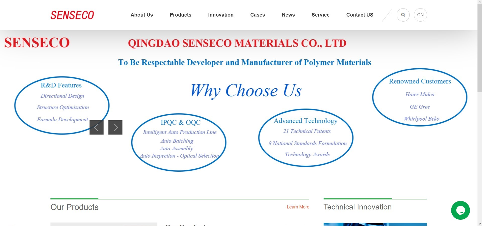 Qingdao Senseco Materials