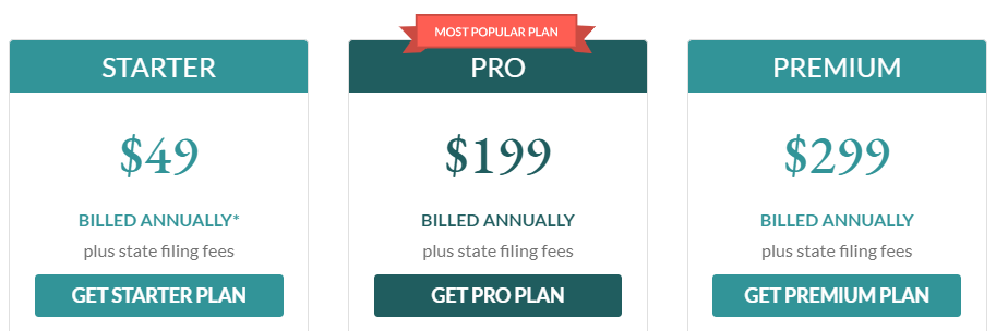 ZenBusiness Price Packages