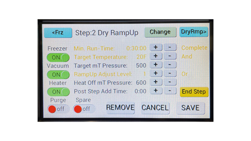 Drying Cycles