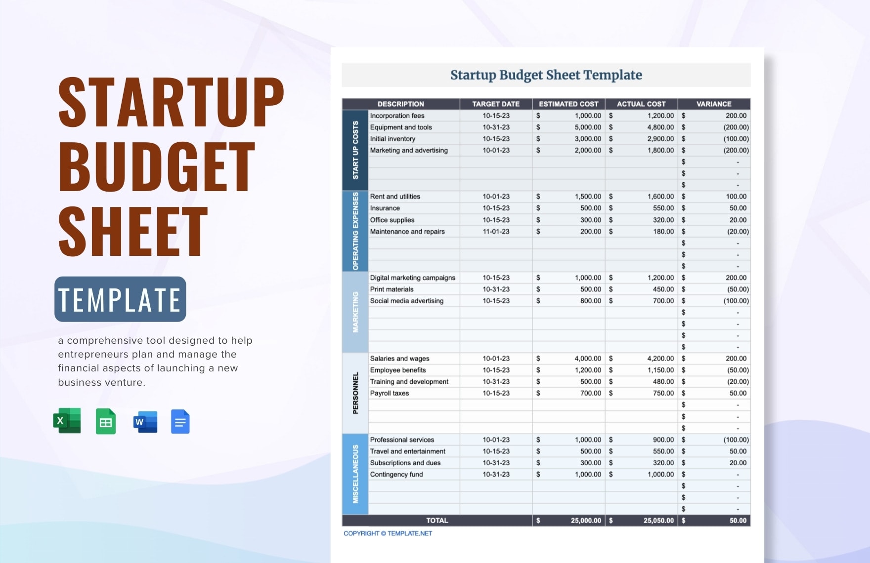 A screenshot of a budget template built specifically for startups.