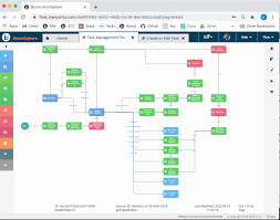 A screenshot of Boomi, an example of a workflow automation tool.