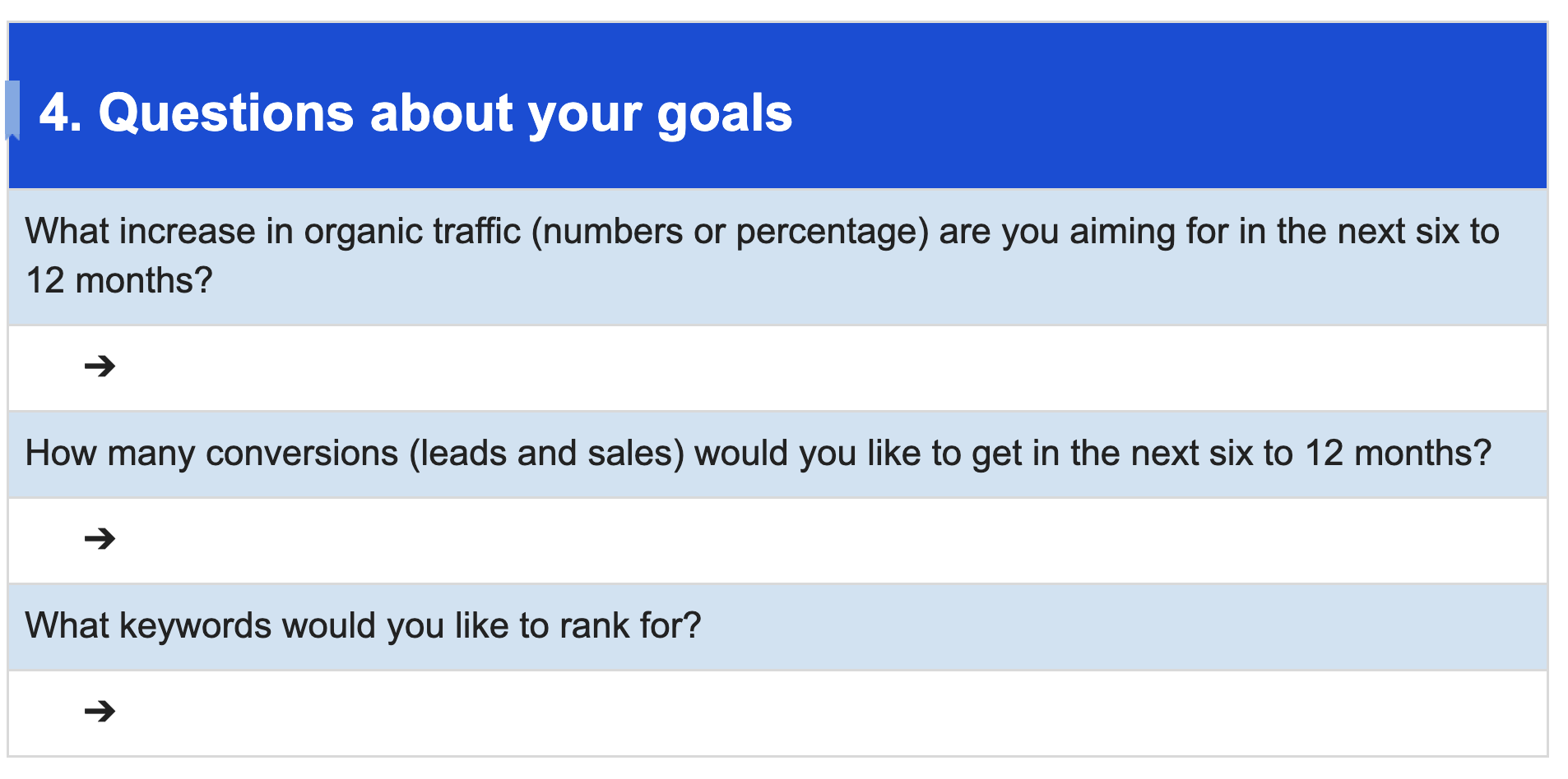 questions about goals