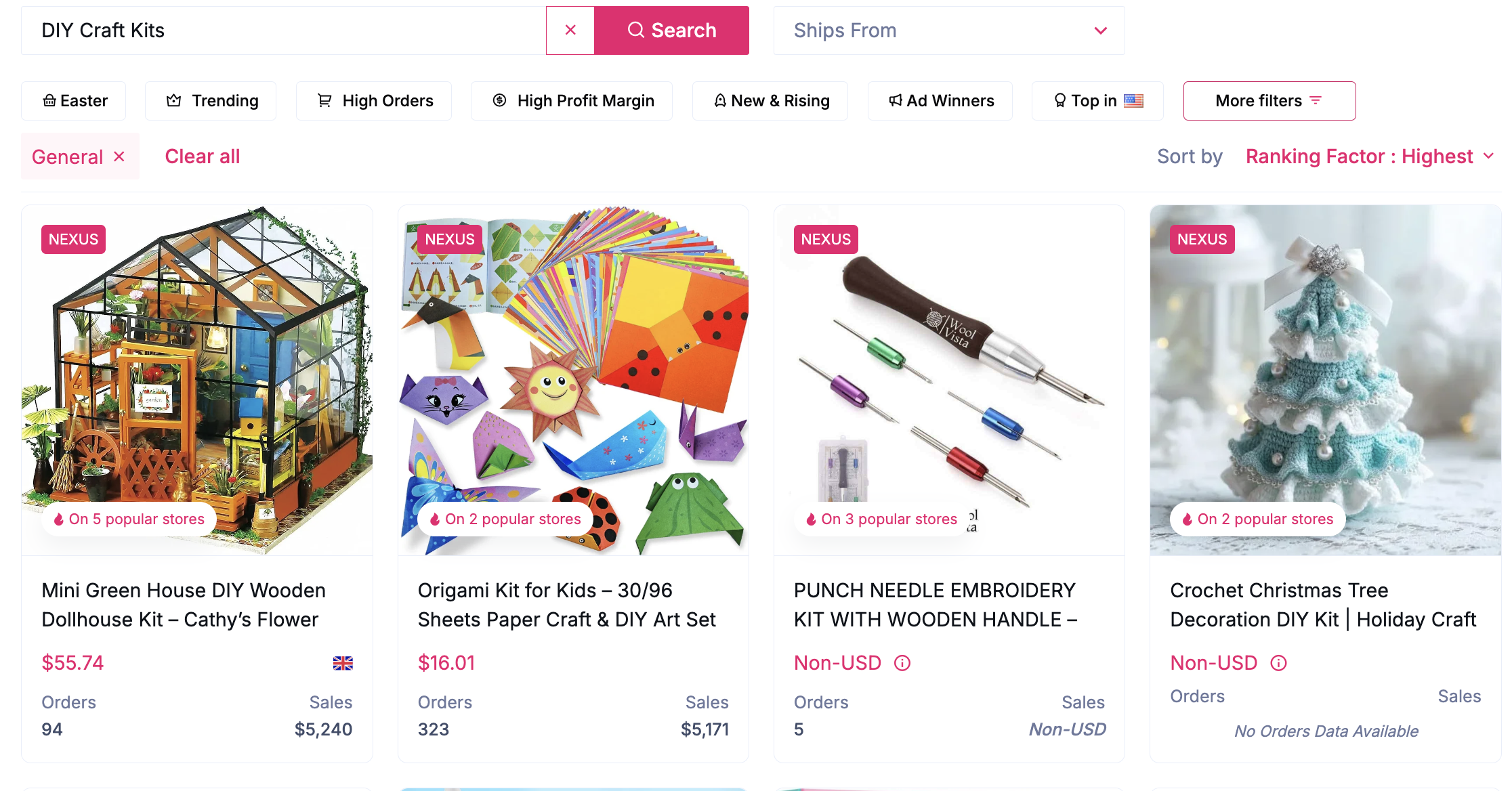 shopify niches - google trends