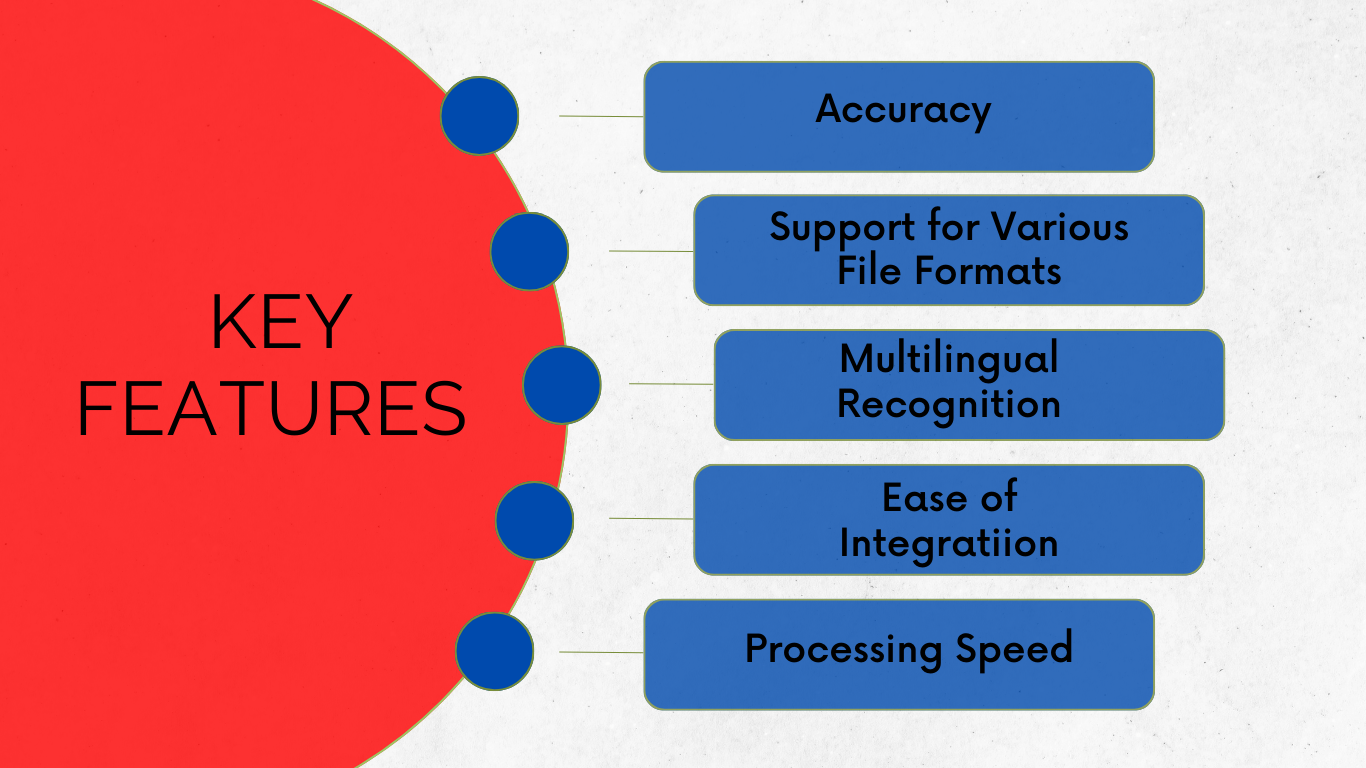 Key Features to Look for in OCR Software