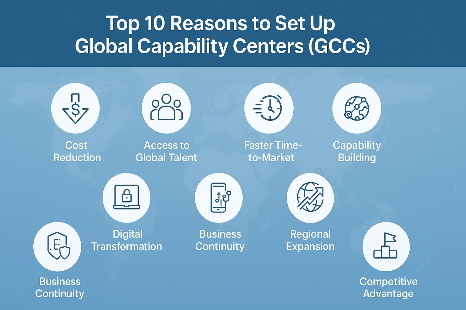 Reasons to to Set Up Global Capability Centers