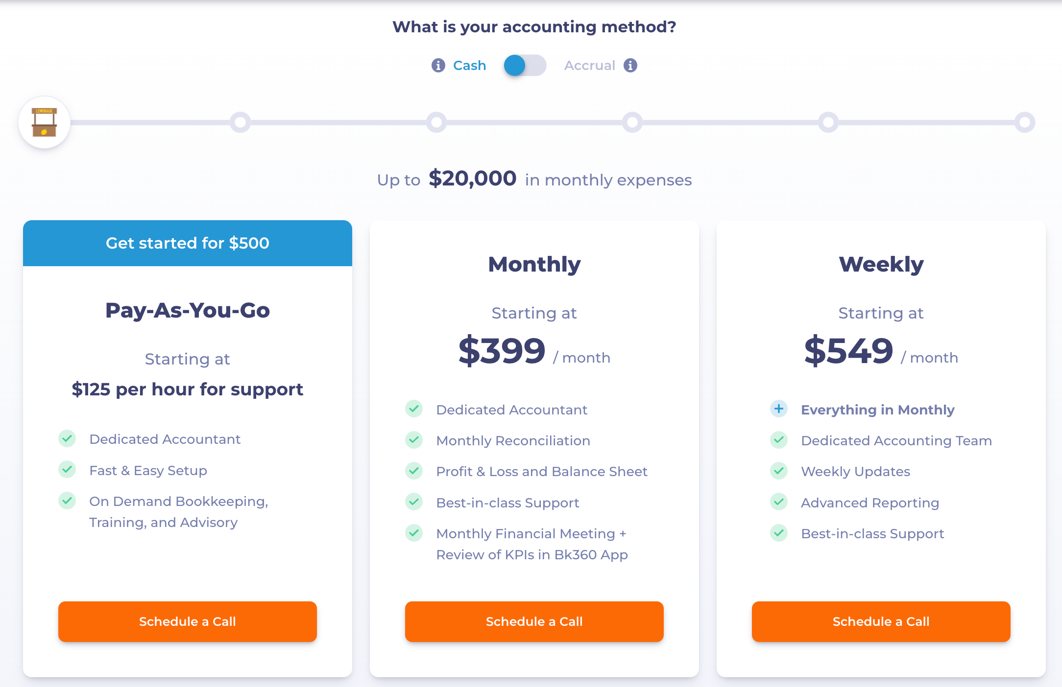 bookkeeper360 pricing