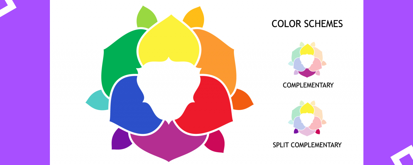 determine split complimentary color scheme in UX Design