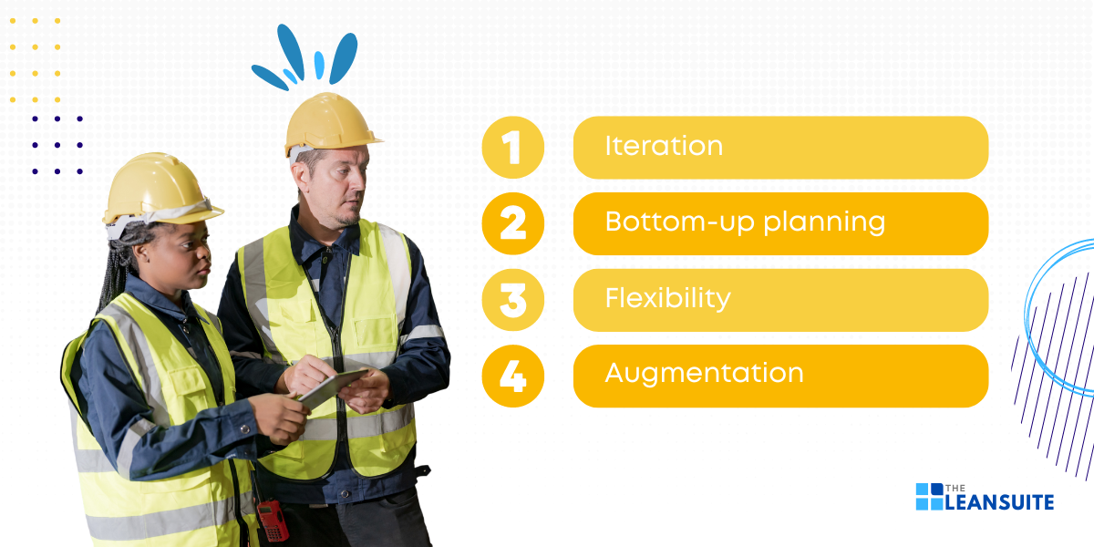 Four key principles of agile manufacturing