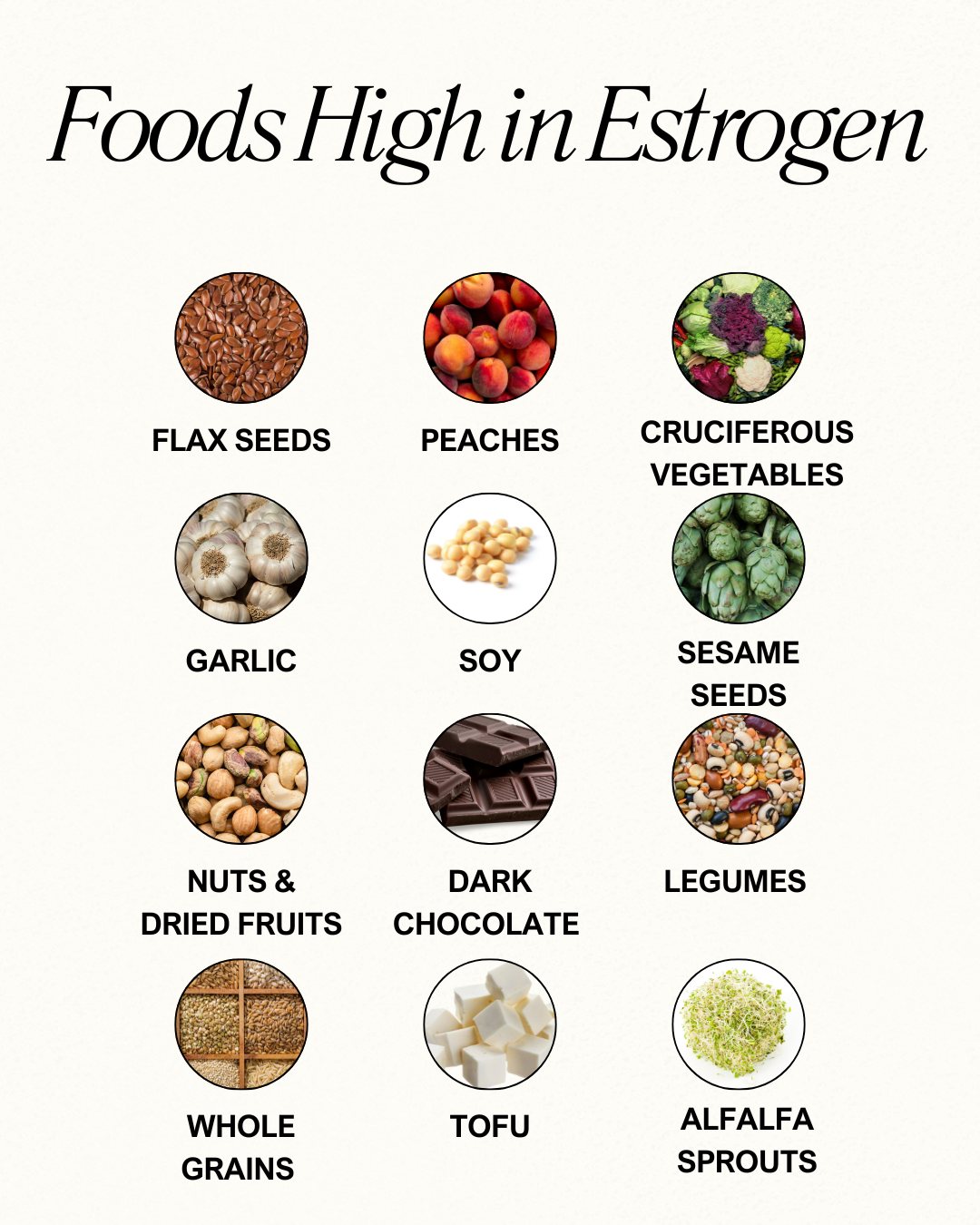 foods high in estrogen list