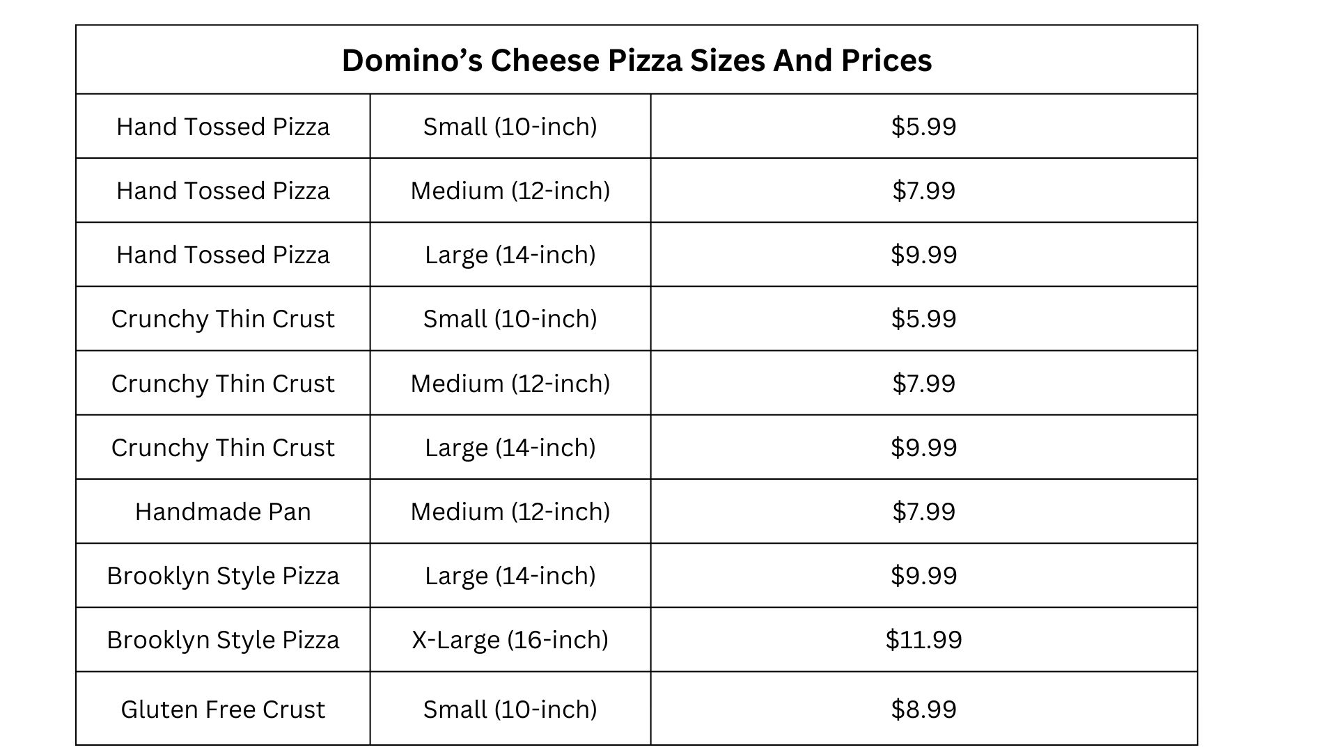 Domino’s Cheese Pizza Sizes And Price