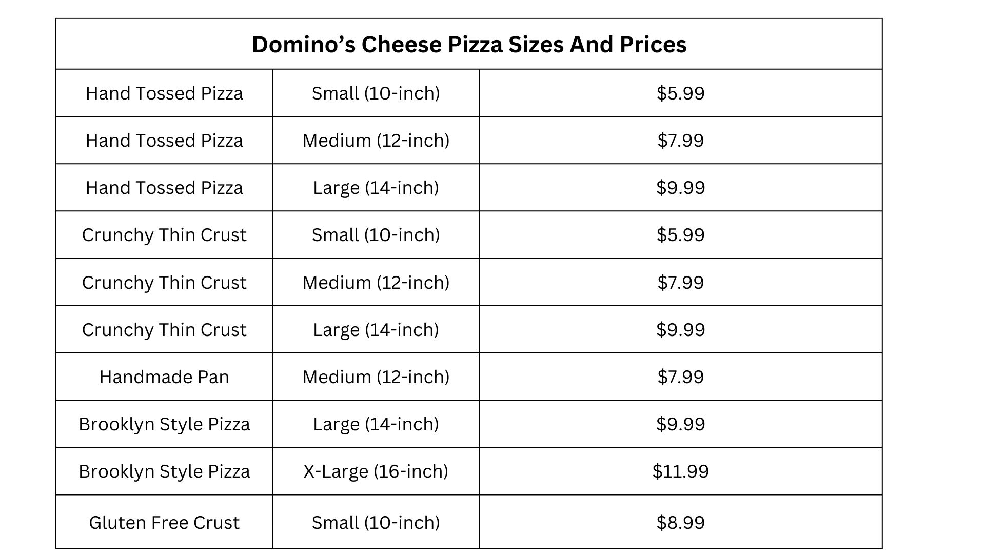 domino-s-pizza-sizes-price-how-many-should-i-order-2022