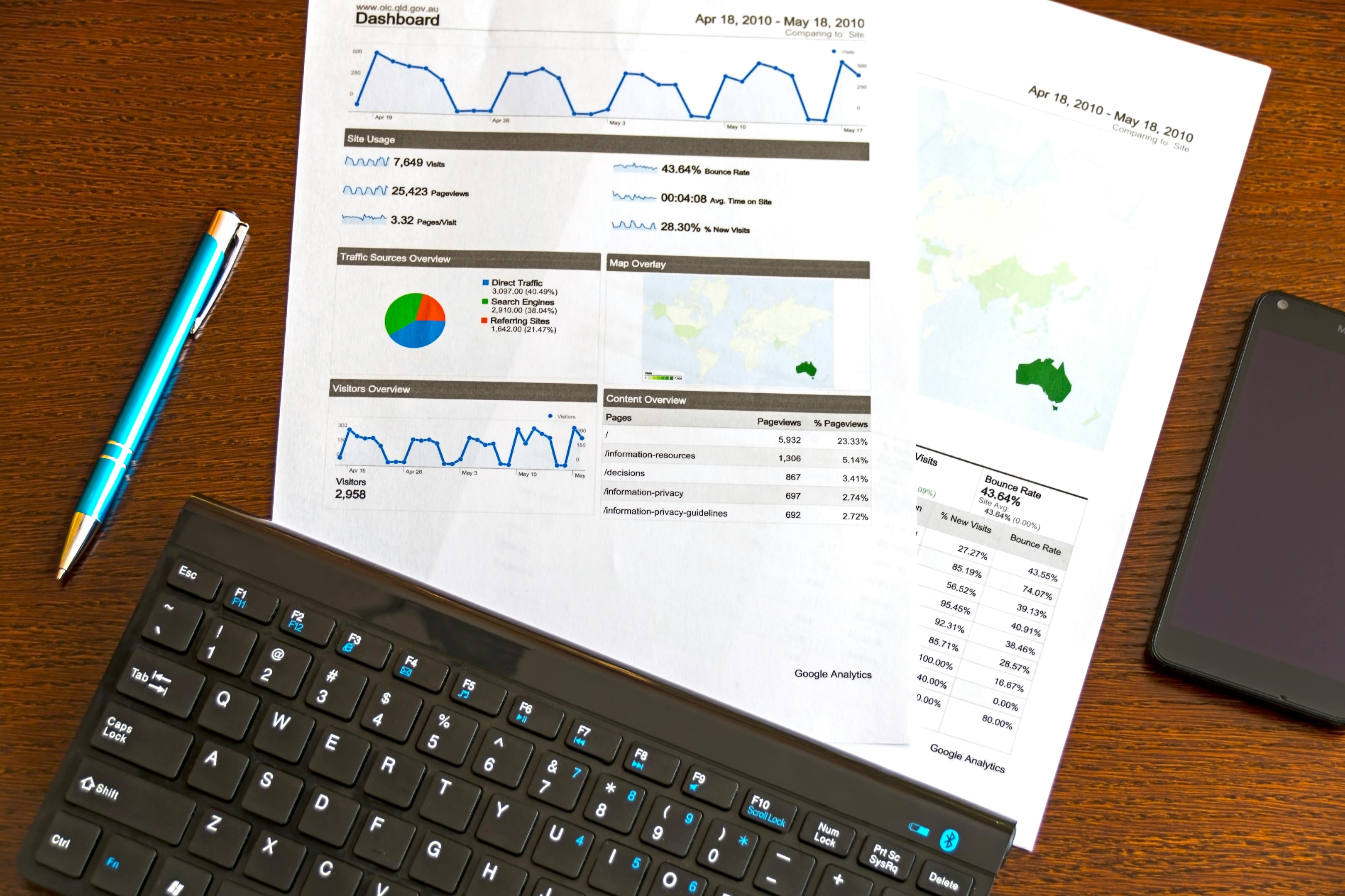 Documents with numerical values