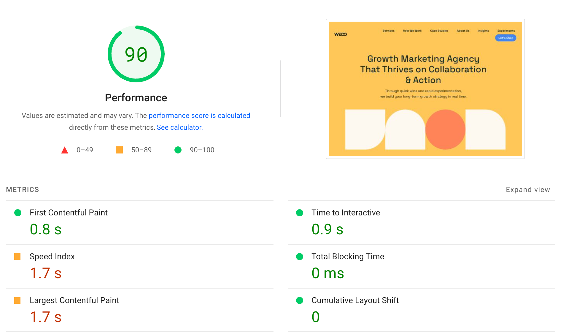 Page speed testing report