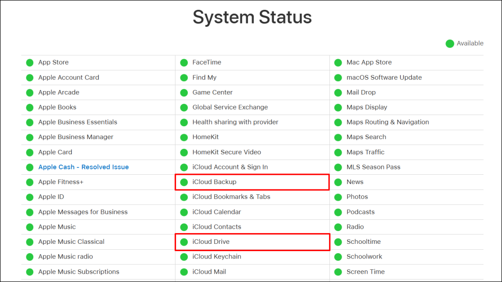 "iCloud Backup" and "iCloud Drive" highlighted on Apple System Status page