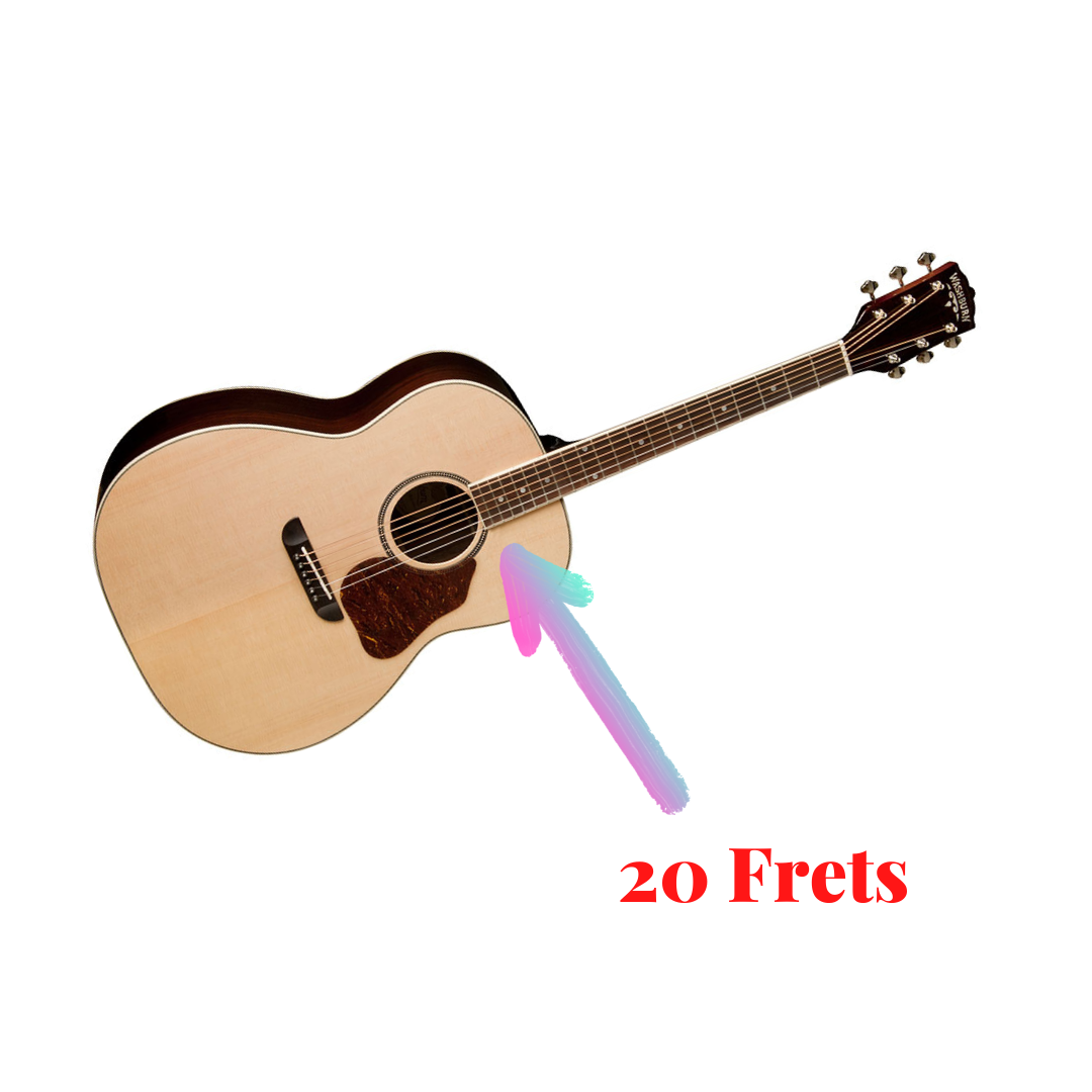 Acoustic Guitar Frets 