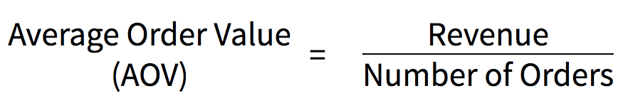 Average order value formula