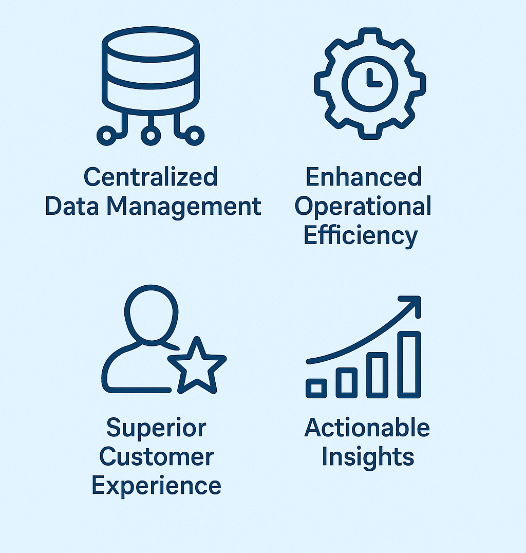 CRM Integration Services: The Complete Guide for Modern Businesses in 2025 2 e6e1b962 7fdf 4045 8ac7 ace21d643fd6