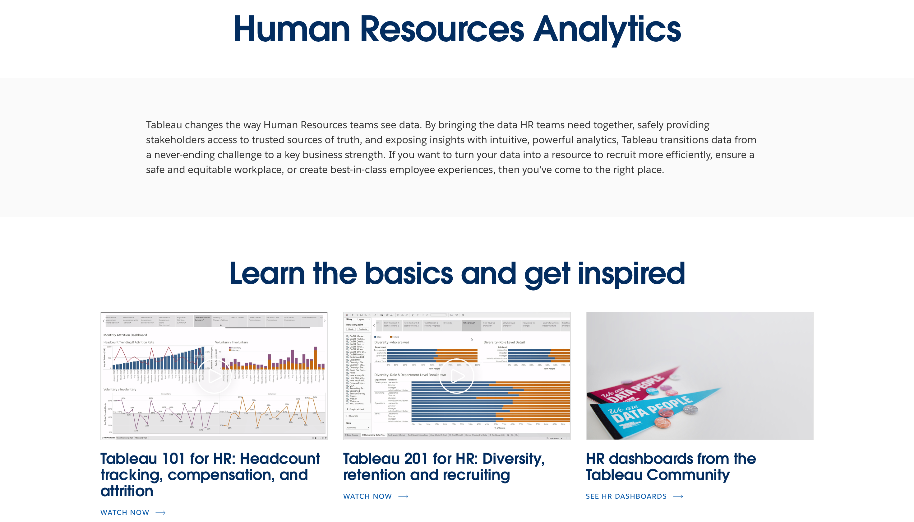 workforce analytics software 2/10–25 workforce analytics 4/23–46 actionable insights 1/2–5 workforce data 0/3–5 business outcomes 0/3–5 predictive analytics 0/2–5