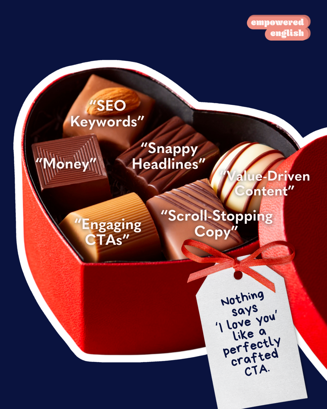 Content Writing Services