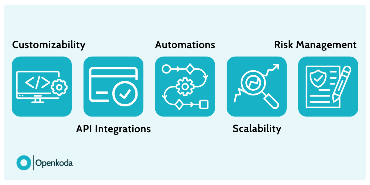 cross sell opportunities