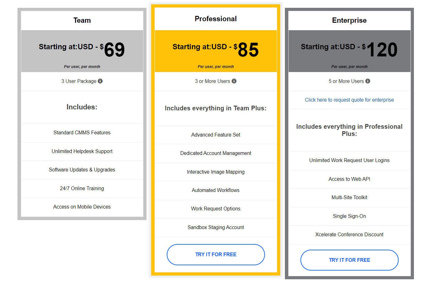 eMaint CMMS Homepage