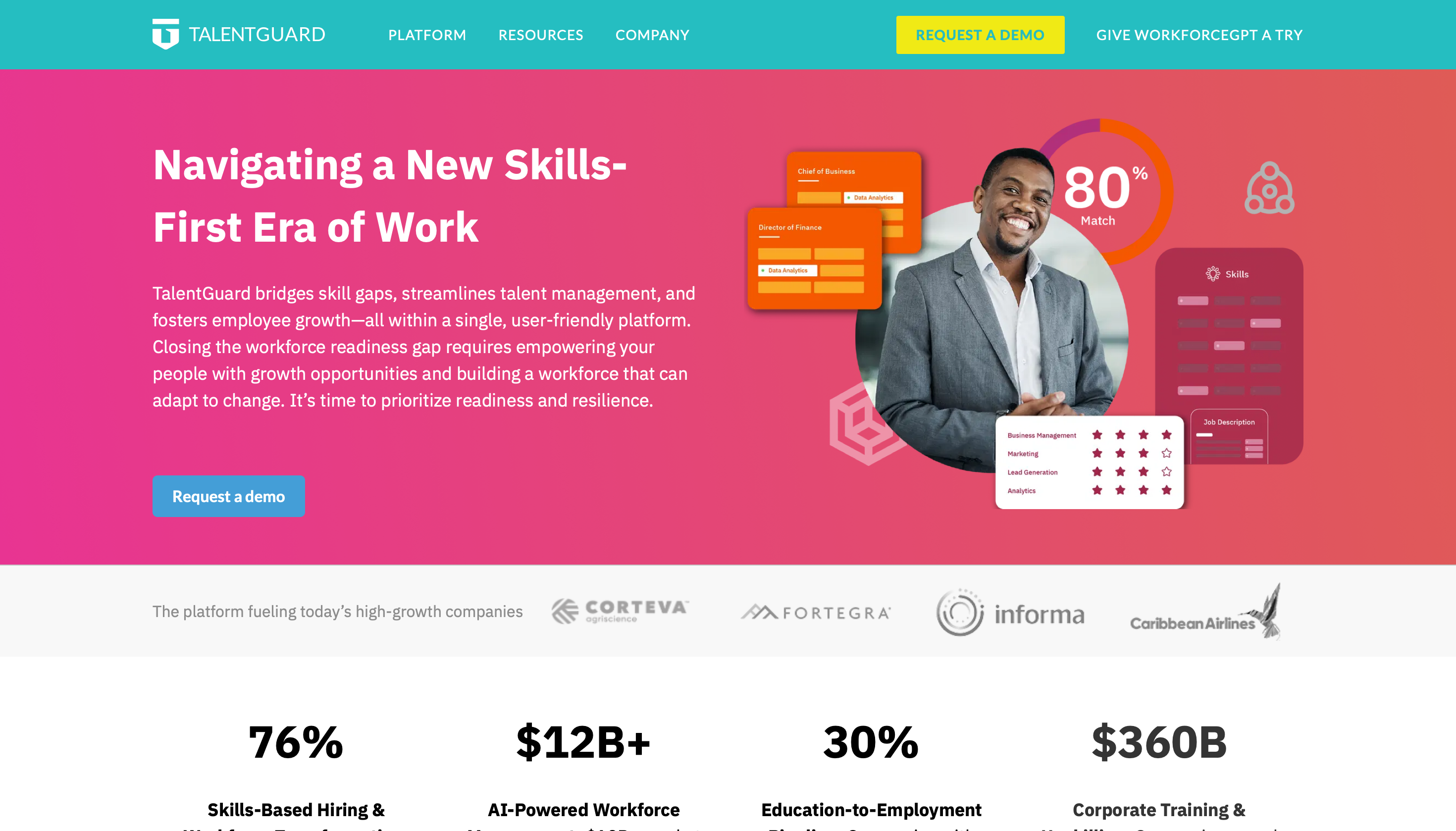 make informed decisions and attract top talent with data driven insights and strategic initiatives