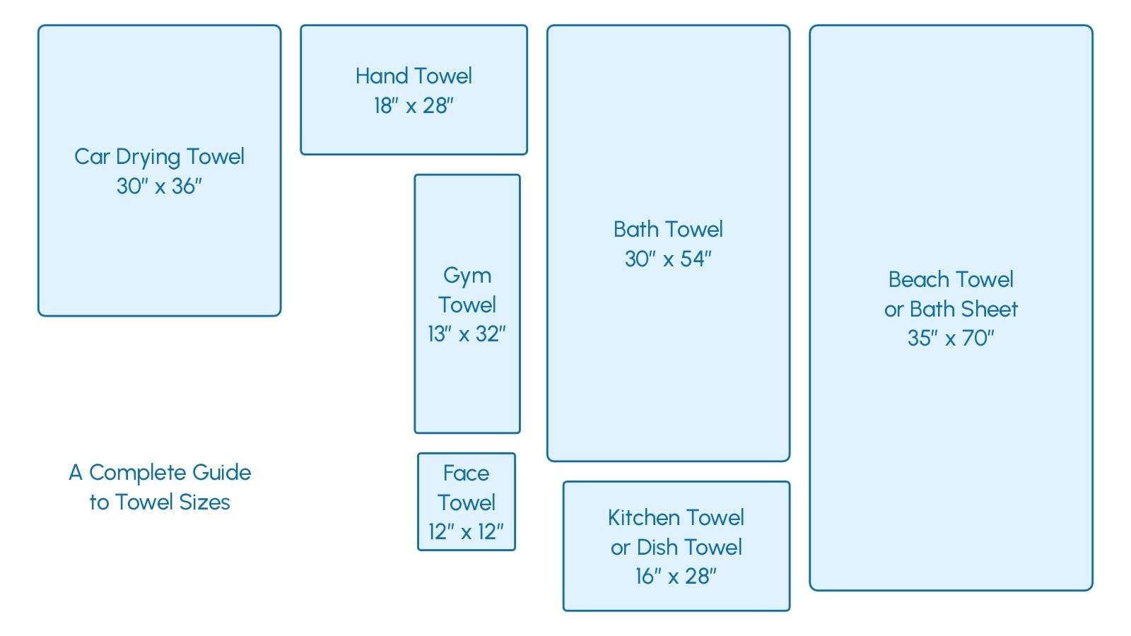 Towel Size Chart