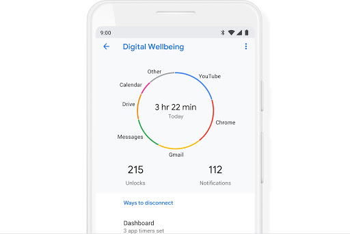 digital wellbeing