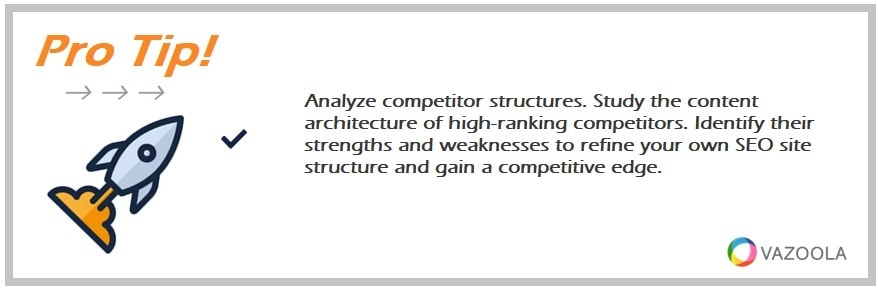 Analyze competitor structures. Study the content architecture of high-ranking competitors. Identify their strengths and weaknesses to refine your own SEO site structure and gain a competitive edge