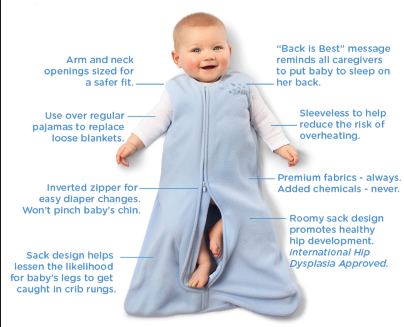 sleeping bag helps babies not to wake up in the middle of the night