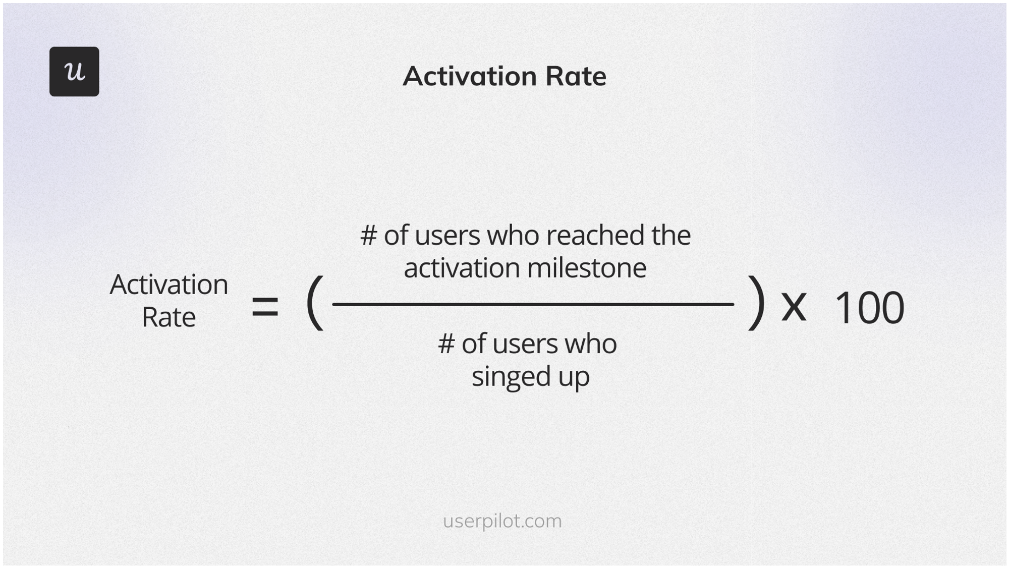 Activation Rate formula