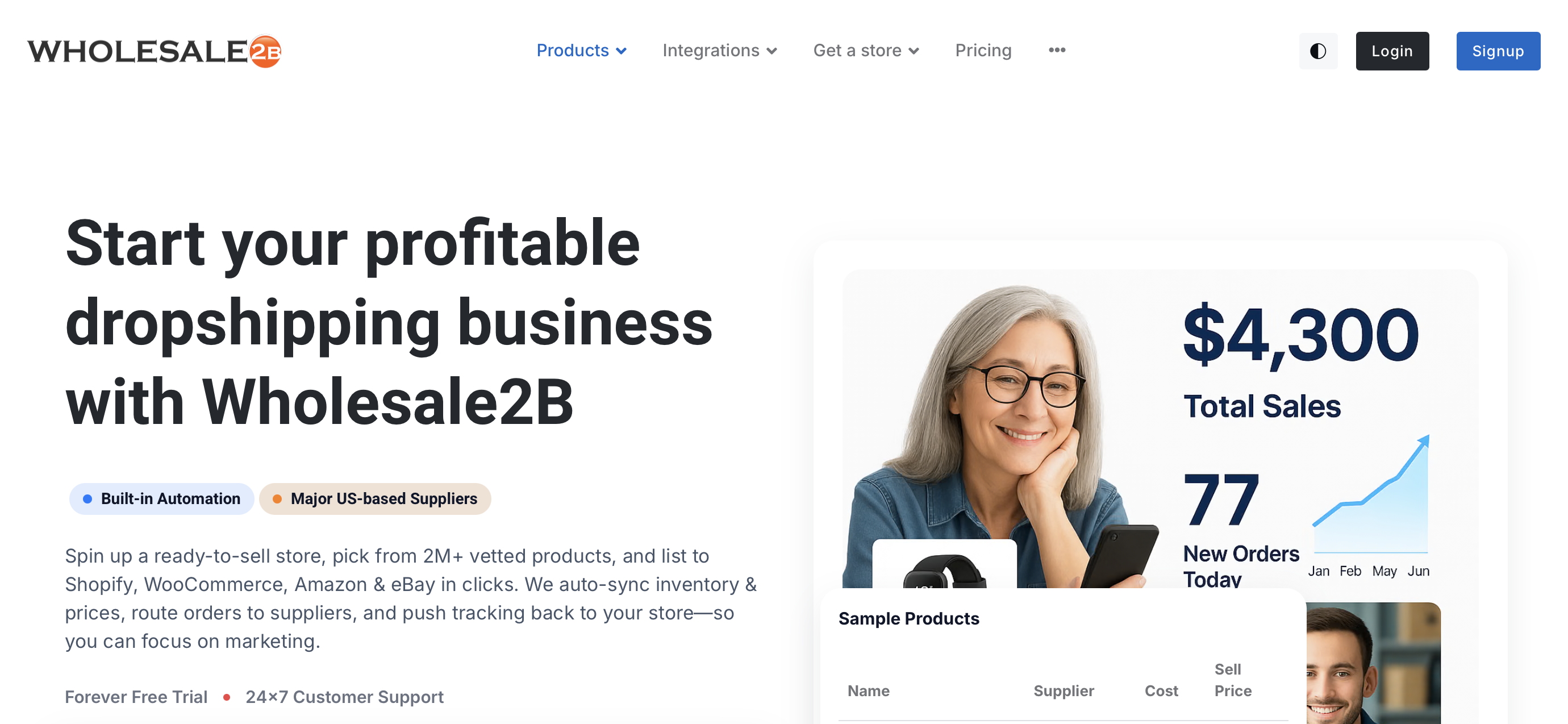 best dropshipping suppliers - wholesale2B