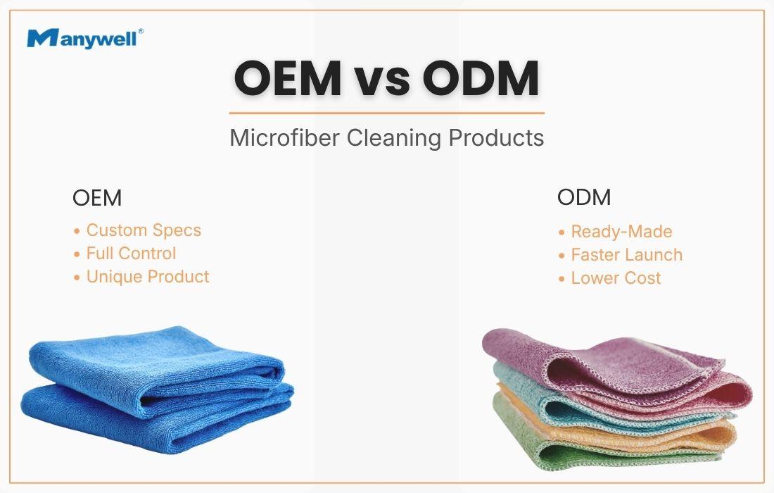 OEM vs ODM Microfiber Cleaning Products