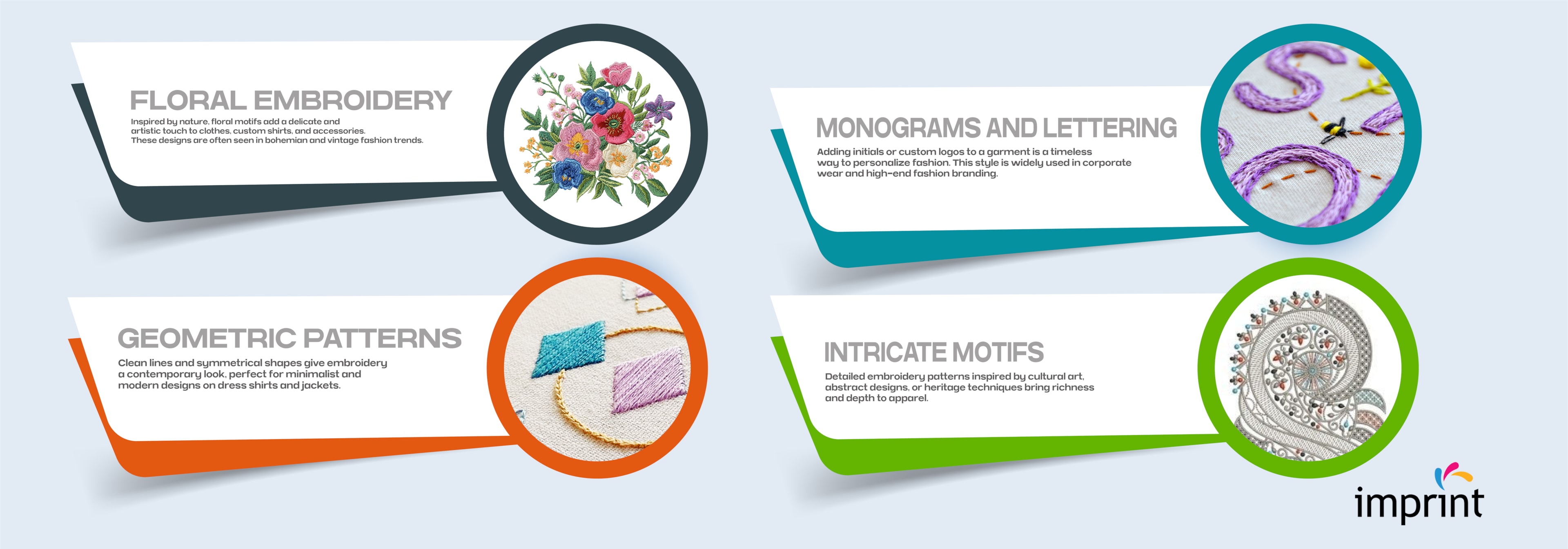 Popular Embroidery Style