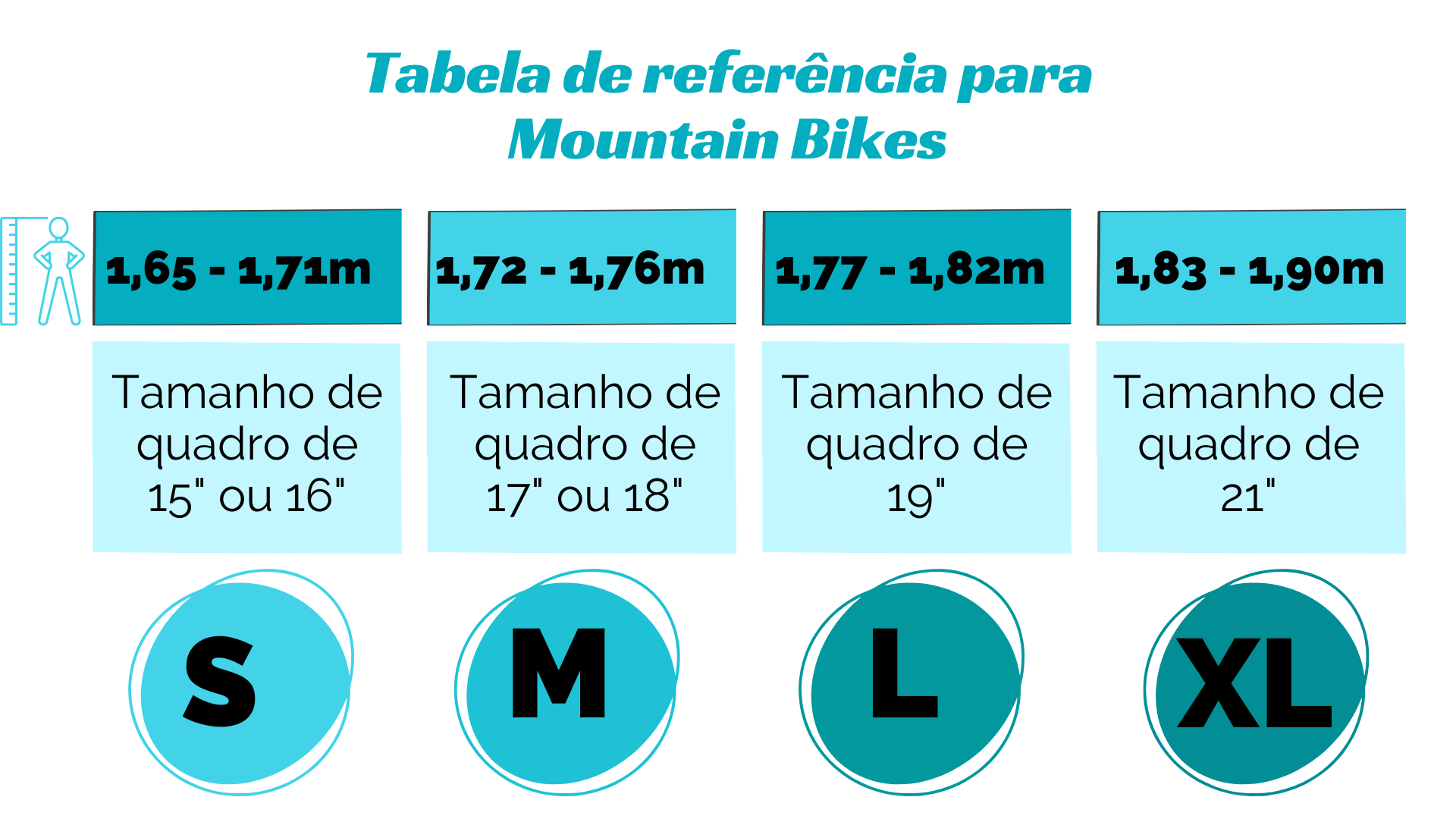 Tabela de referência para tamanho de quadro para mountain bikes.
